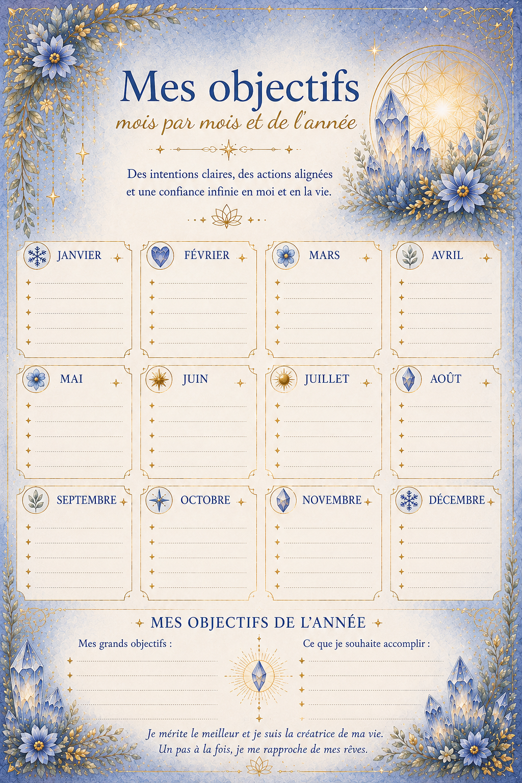 Les Terres d'Abundantia - Agenda 2027 – Image 6